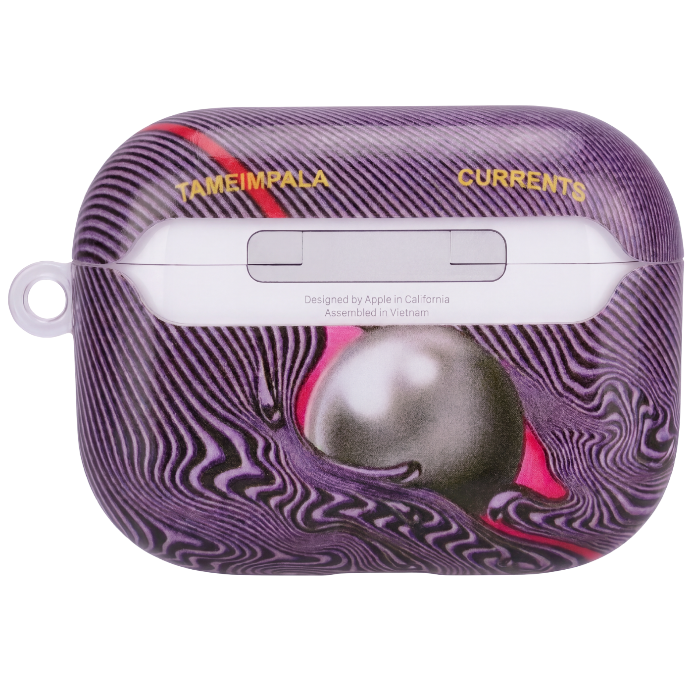 Currents