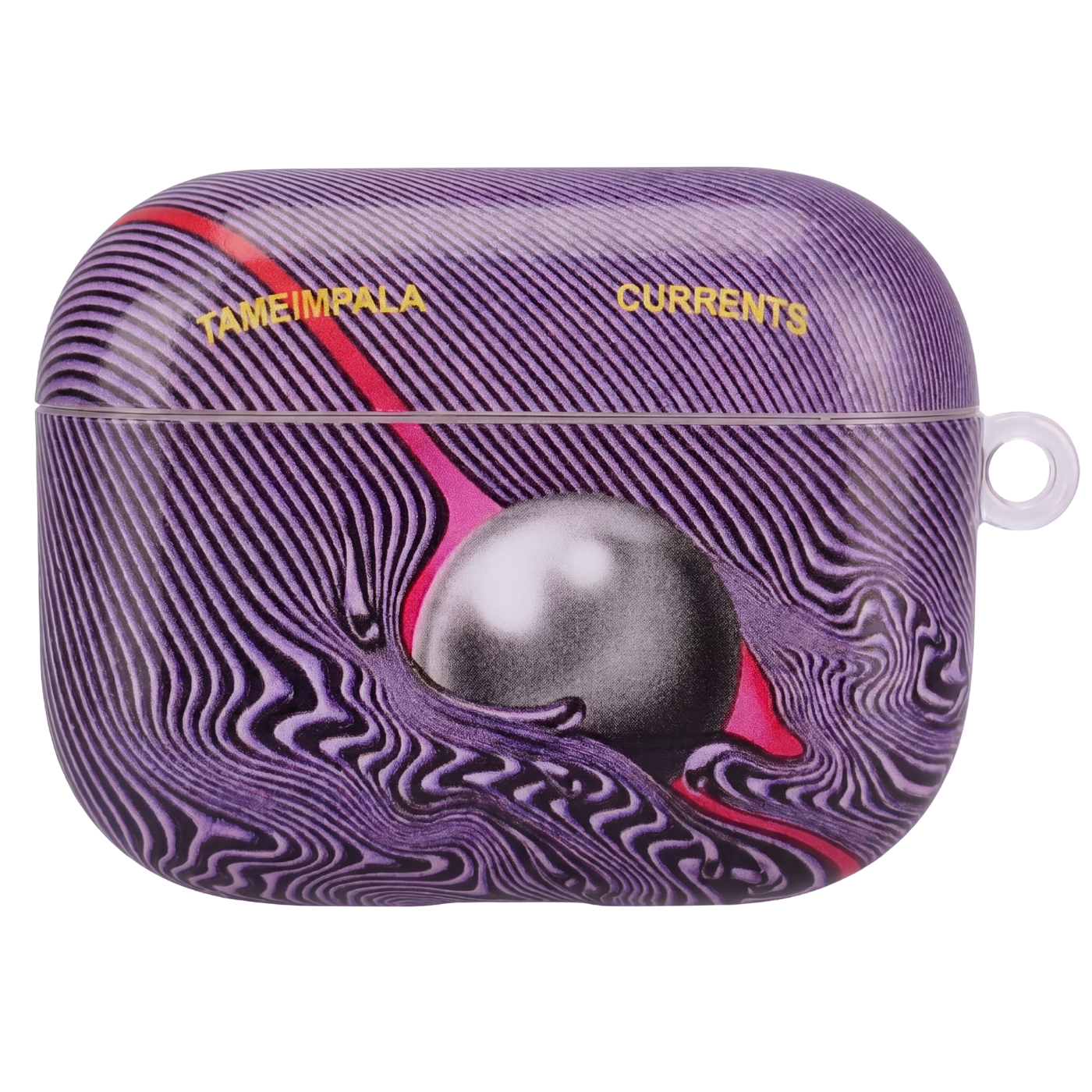 Currents